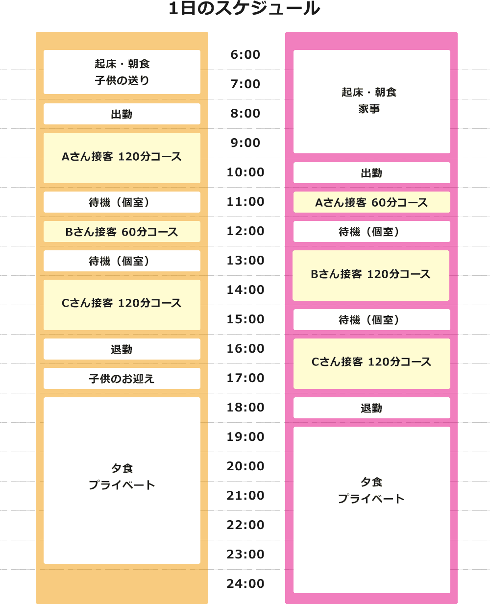 PC用スケジュール